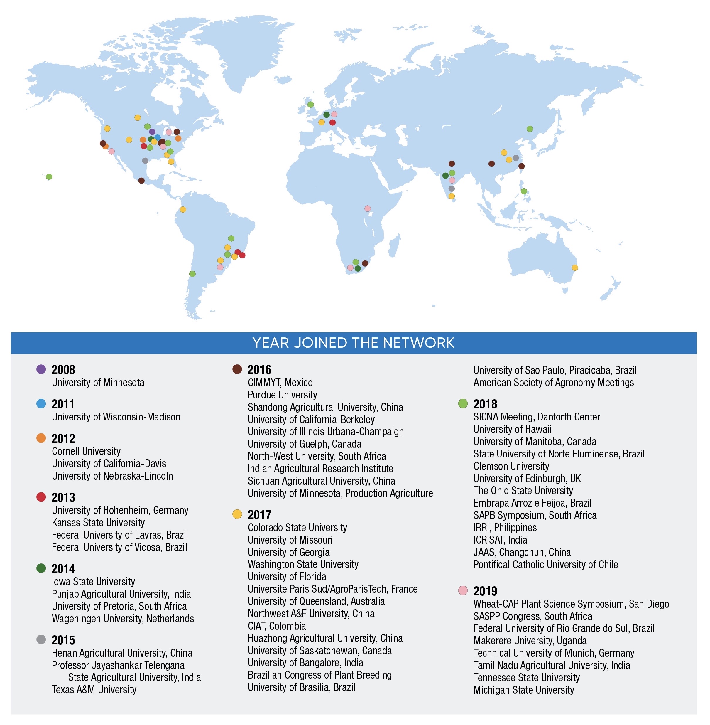 Plant Symposia Series Map Graphic