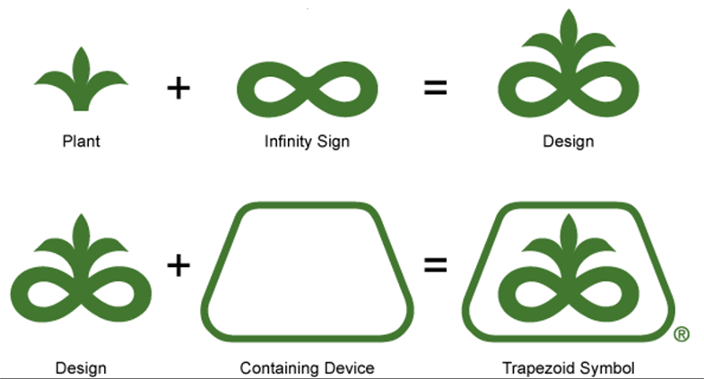 Illustration - Pioneer Trapezoid logo creation.